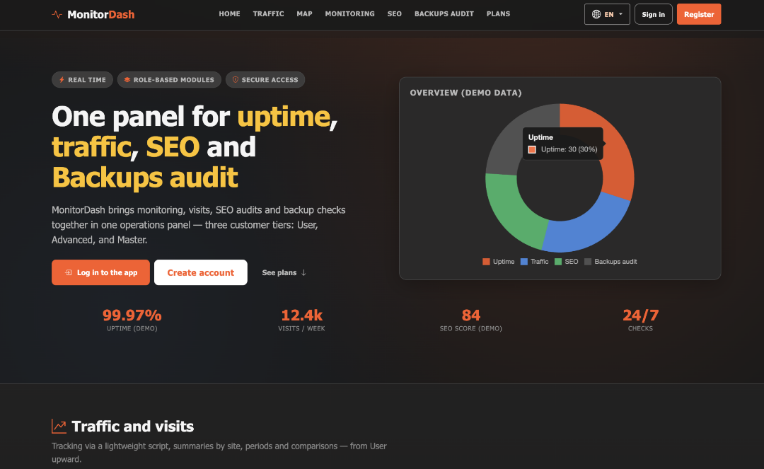 Снимка на MonitorDash