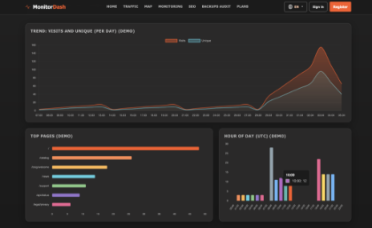 Снимка на MonitorDash