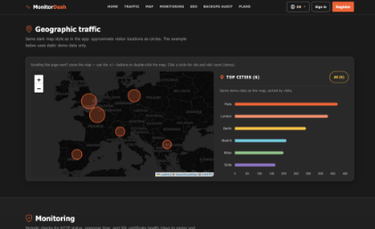 Снимка на MonitorDash