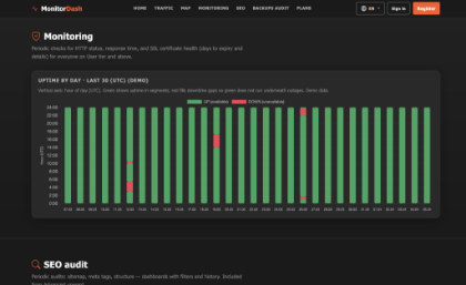 Снимка на MonitorDash